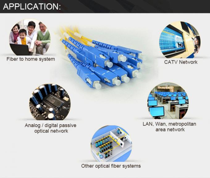 FTTH E2000 APC - SC / APC Fiber Optik Yama Kablosu, Tek Modlu Tek Yönlü Kablo