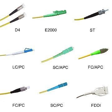 FTTH Ağı için DIN Tek Modlu Fiber Konnektörler Dairesel Şekil
