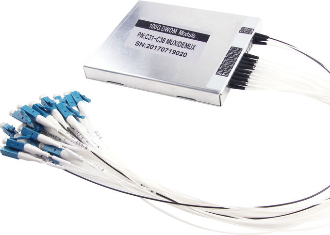 Yüksek Merkez Dalga Boyu Doğruluk ile DWDM Alu BOX Fiber Optik Çoklayıcı
