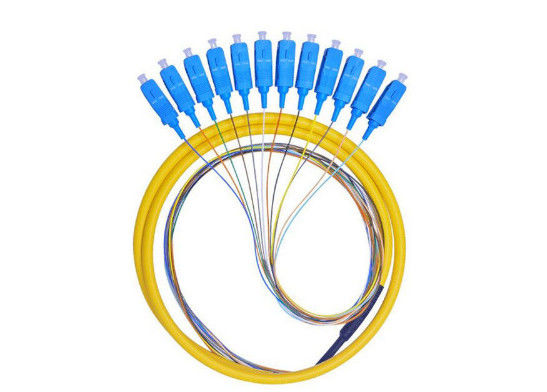 Yerel Alan Ağı için SC / UPC Fiber Optik Pigtail 1310 / 1550nm Dalga Boyu Tedarikçi