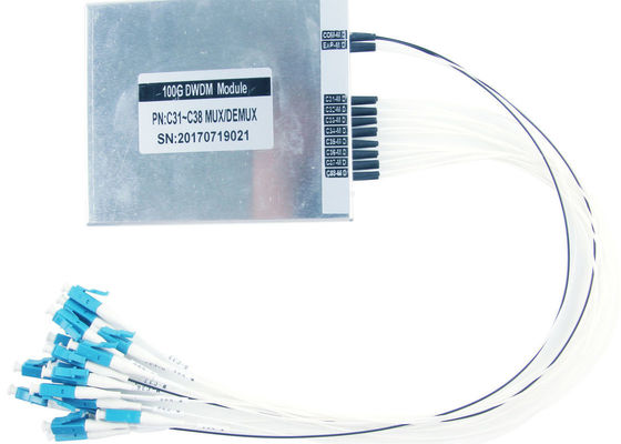 DWDM Alu KUTUSU Optik Mux Demux Geniş Bant İletim Için 100 GHz ITU Kanal Aralığı Tedarikçi